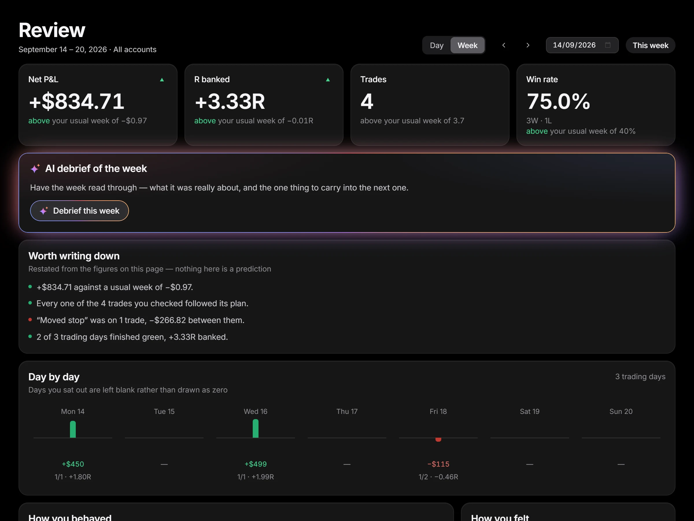 The weekly review